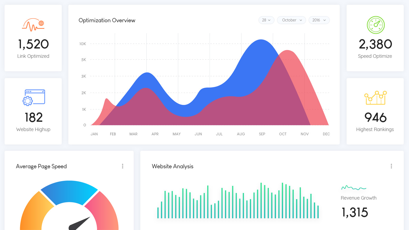 Search Engine Optimization (SEO)
